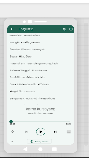 Lagu Enak Saat Santai 3 Screenshot 1
