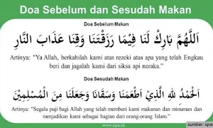 Doa Sesudah Makan Screenshot 0
