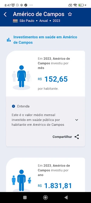 Monitora SUS Screenshot 3