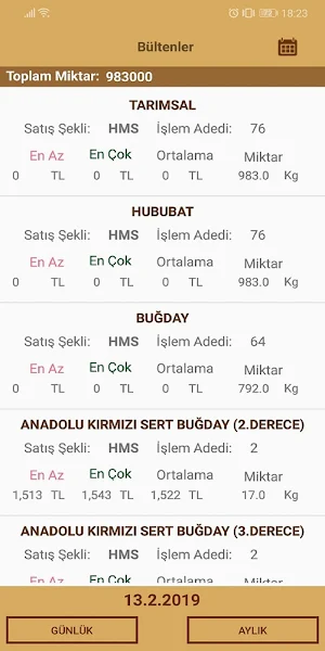 Polatlı Ticaret Borsası Screenshot 1
