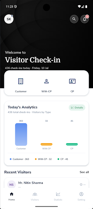 4QT VISITORS Screenshot 1
