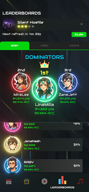 Luminex Run Screenshot 3