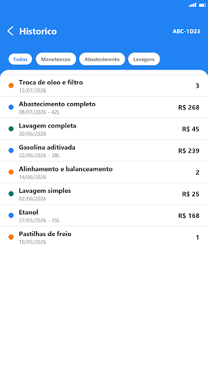 Carfish Screenshot 2