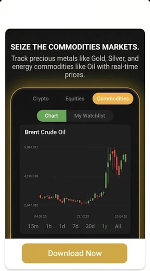 AlerCo: Coin, Exchange Alert Screenshot 3