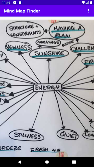 Mind Map Finder Screenshot 3