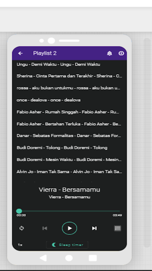 Lagu Enak Saat Santai 5 Screenshot 1