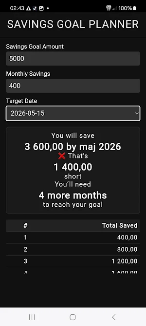 Savings Goal Planner Screenshot 0