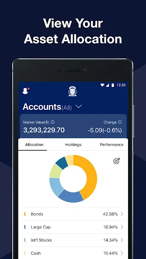 Michels Family Financial Screenshot 2