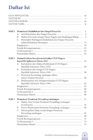 Buku PPKn SMP Kelas 8 K13 Screenshot 1
