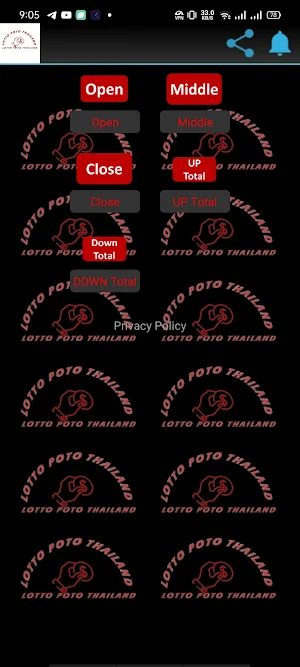 Lotto Potto Thailand Screenshot 2