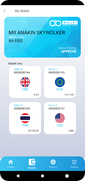 ABFX Screenshot 1