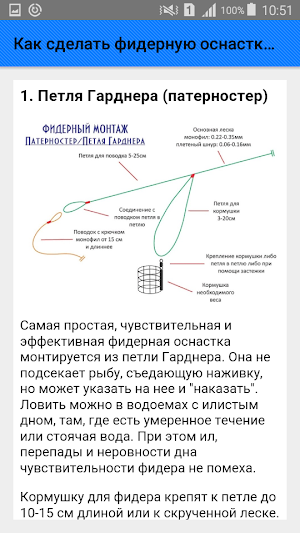 Как сделать фидерную оснастку. Советы Screenshot 1