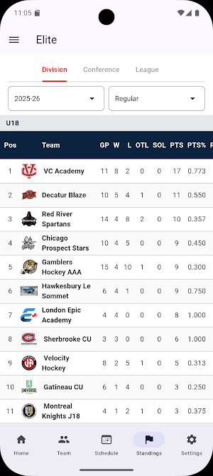 USPHL Elite Screenshot 2