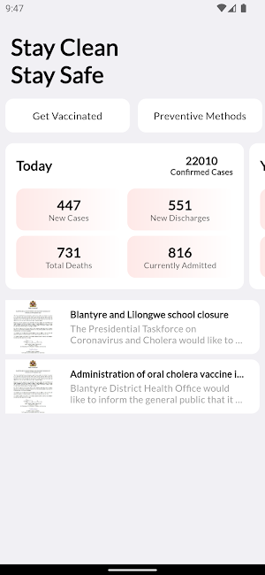 Health Aware Screenshot 0