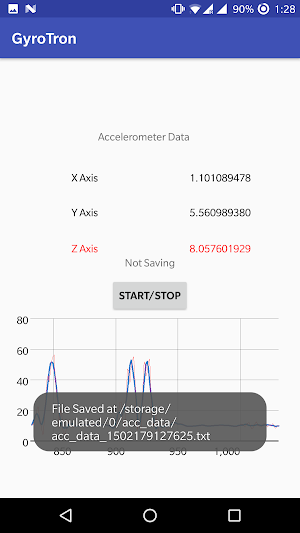 GyroTron Screenshot 2