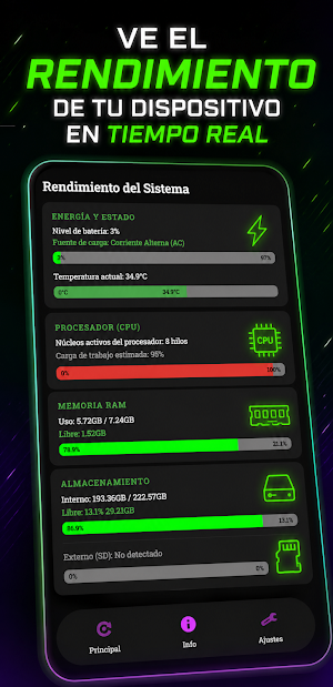 Info Rendimiento Screenshot 0