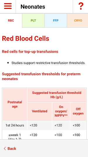 Blood Components Screenshot 3
