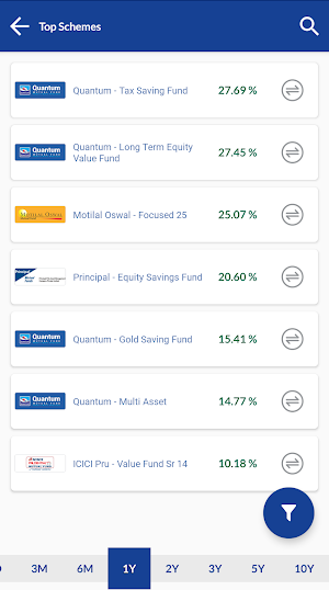 Wealth Nation Screenshot 3