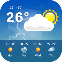 Daily Weather : Live Forecast