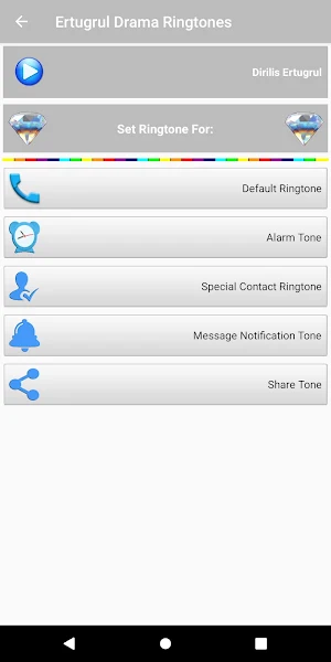 Ertugrul Drama Ringtones Screenshot 2
