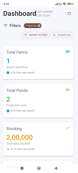 SmartFarm Screenshot 0