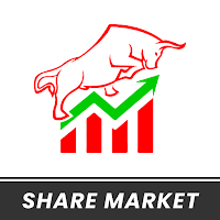 Share Market Trading Guide