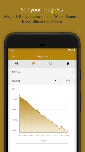 MyMedi: Mediterranean Diet Tracker & Meal Plan Screenshot 1