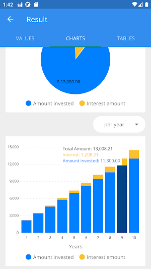 Compound Interest Screenshot 3