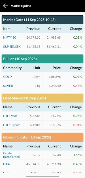 BARS Wealth Management Screenshot 3