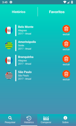 Onde está o dinheiro da saúde? Screenshot 1
