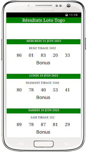 Résultats Loto Togo Screenshot 1