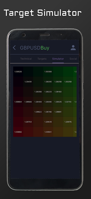 ALGO | Trading Information Screenshot 1