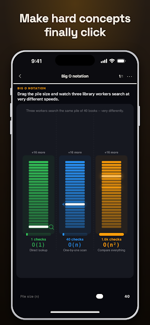 Learnara - Learn Visually Screenshot 1