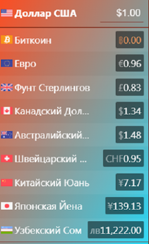 Dollar kursi Screenshot 0