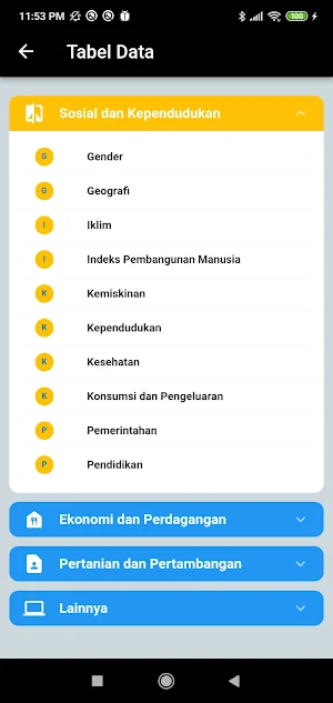 Mentudong Beltim Screenshot 3