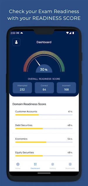 SIE, Series 6,7,63,65,66 Exam Screenshot 1