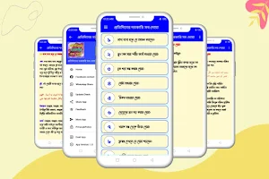 প্রতিদিনের দরকারি সব দোয়া Screenshot 0