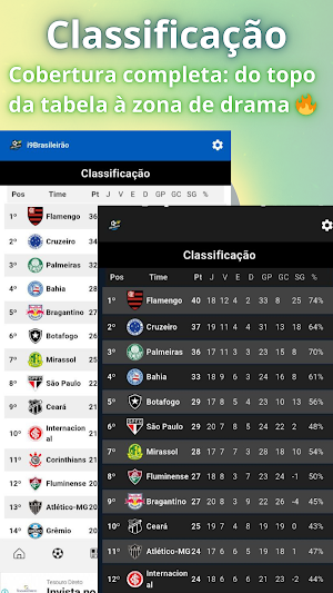 Brasileirão 2026 Screenshot 3