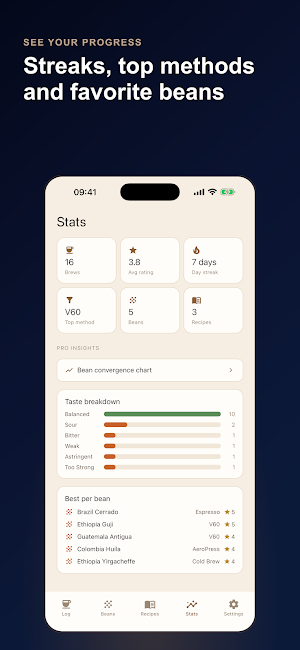 Coffee Journal: Brew Log Screenshot 3