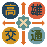 Kaohsiung Transport