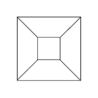Geom
