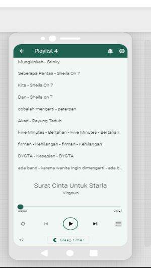Lagu Enak Saat Santai 3 Screenshot 3