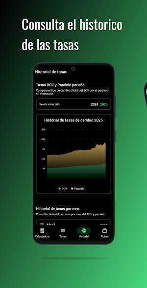 TCambio - Dólar en Venezuela Screenshot 2