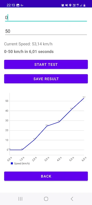 True Power - Automotive bench Screenshot 2