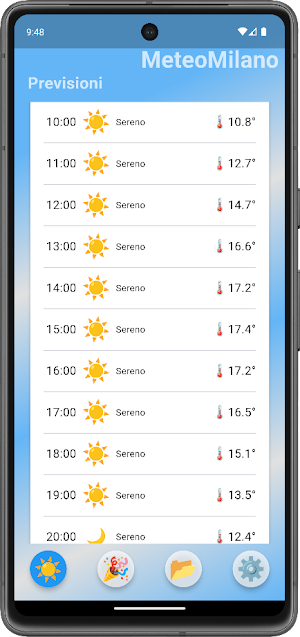 Meteo Milano: previsioni Screenshot 0