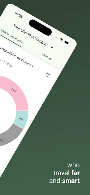 Bikepacking Weight Calculator Screenshot 1
