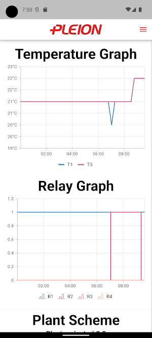 PleiSolar Screenshot 3