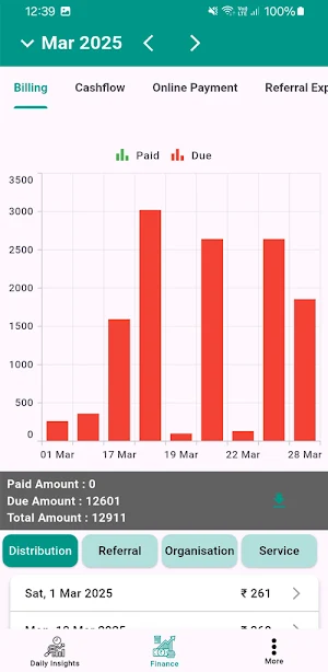 Labmate BI Screenshot 3