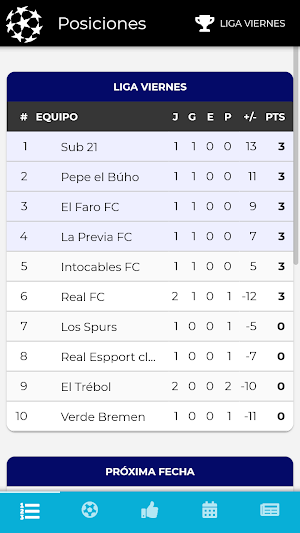 La Champions Li Torneos Screenshot 0