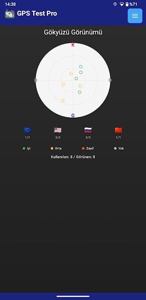 GPS Test Pro Türkçe Screenshot 1